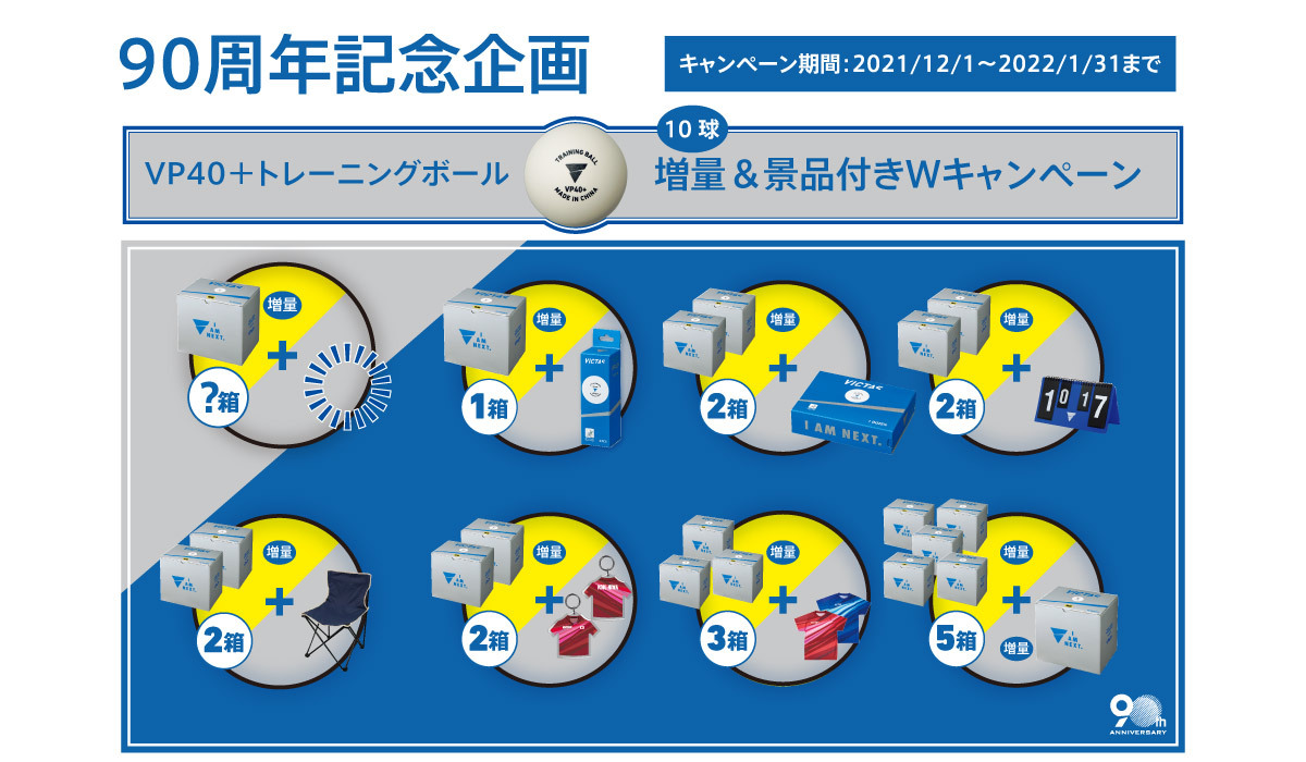 VICTAS創業90周年　VP40＋トレーニングボール増量＆景品付きWキャンペーン