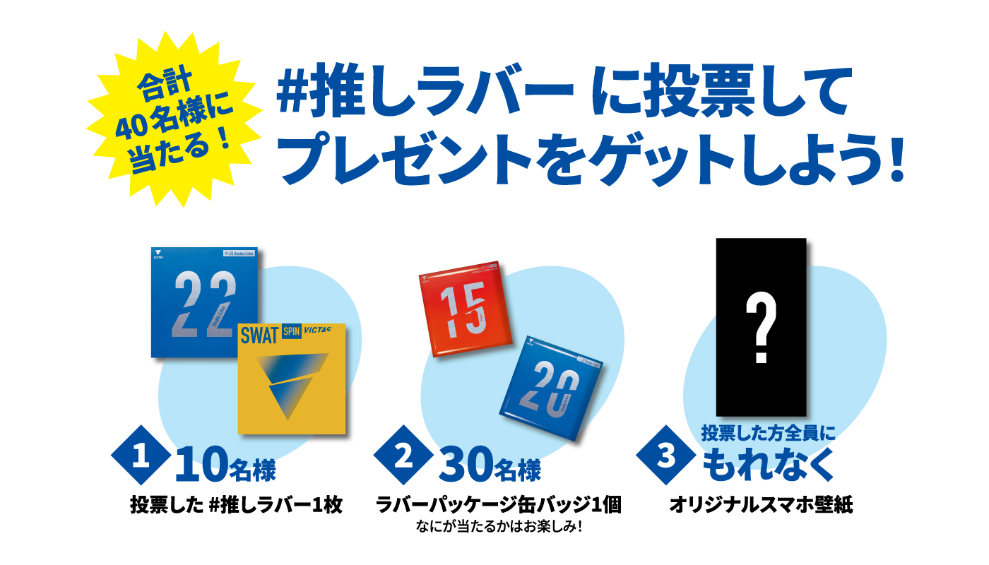 プレゼント一覧