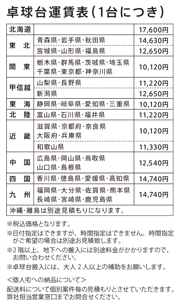 卓球台運賃表