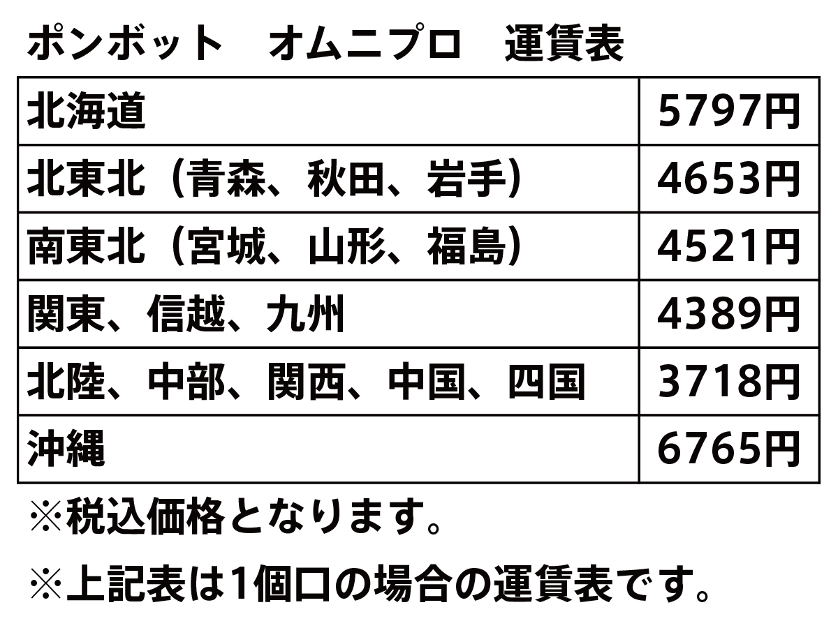 運賃表