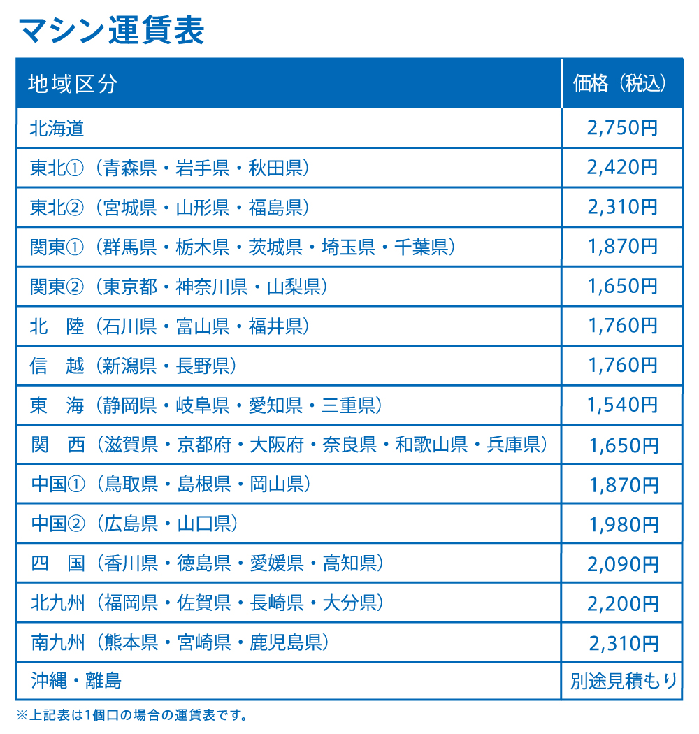 マシン運賃表