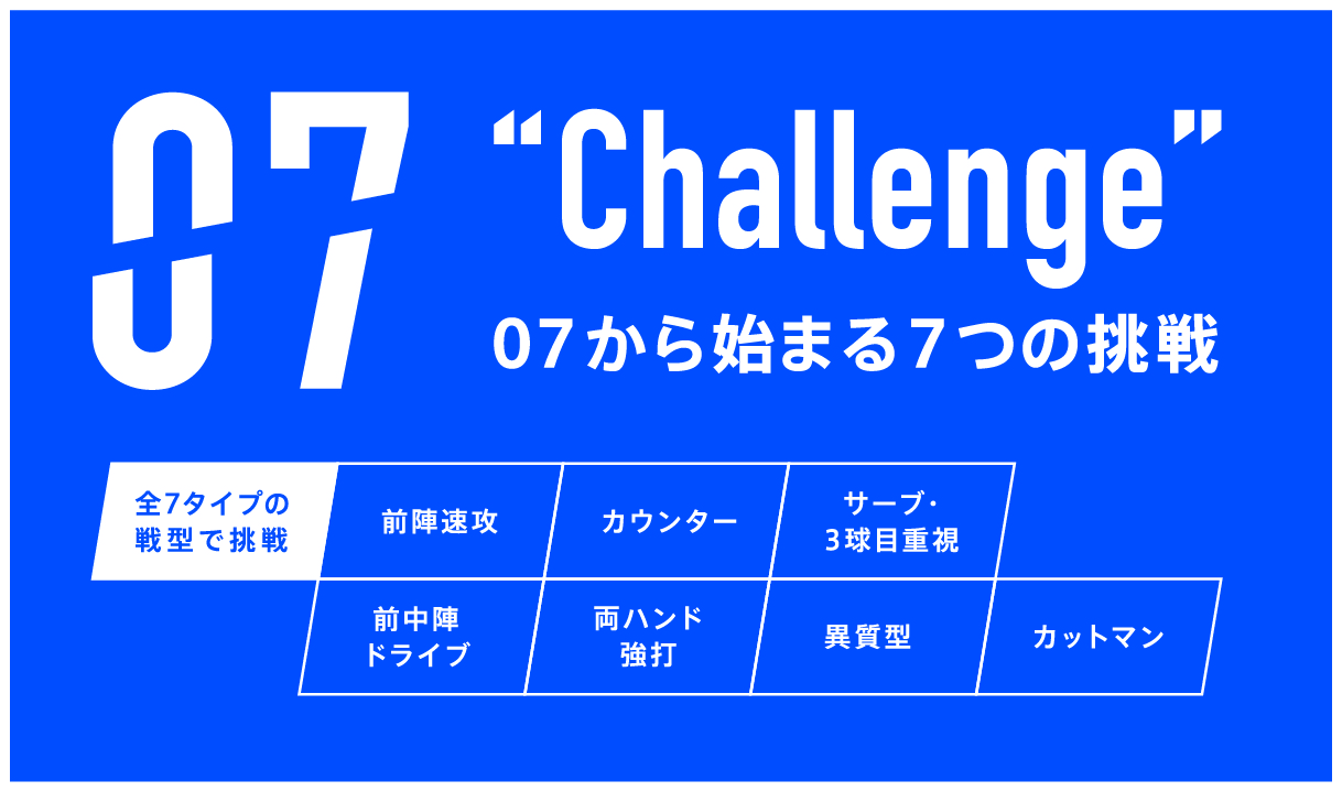 07から始まる7つの挑戦