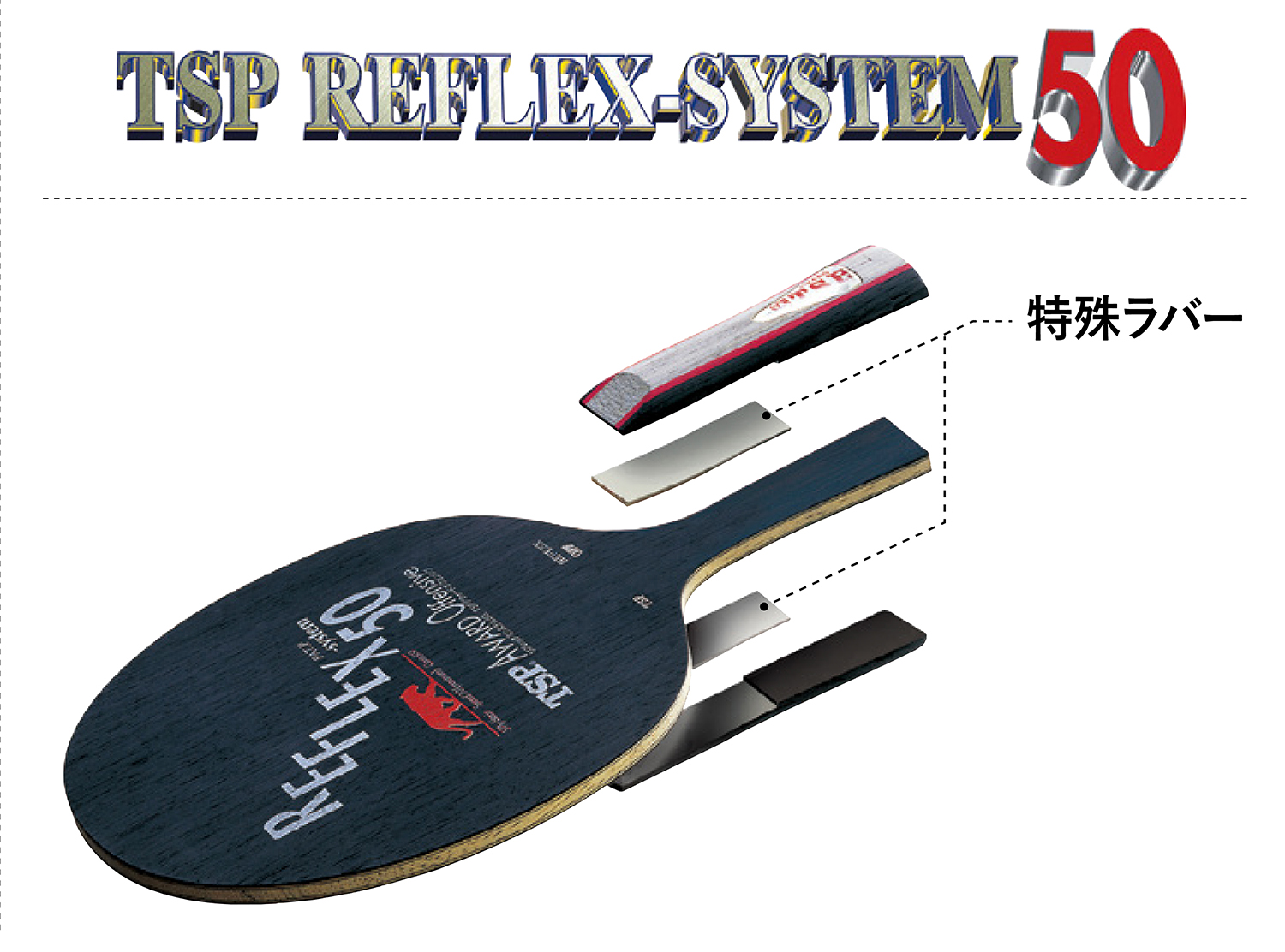 TSP REFLEX SYSTEM 50